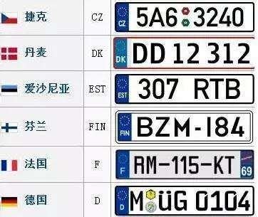 車牌r開頭是什麼意思|解密車牌英文字，車牌有R、E、W代表？